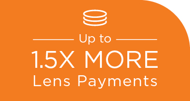 up to 1.5x more lens payments