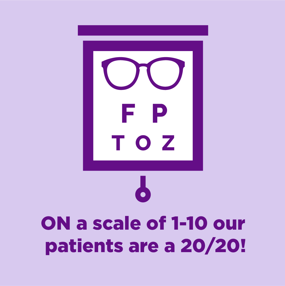 patients 2020